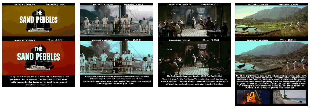 Comparisons